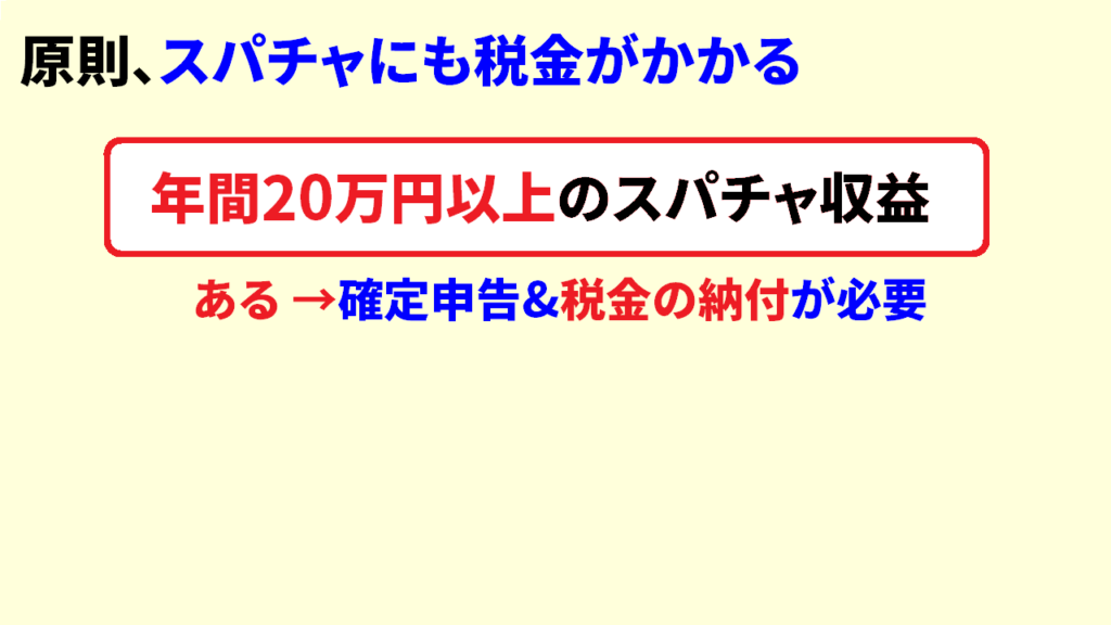 スパチャの税金査定