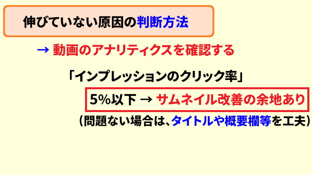 youtubeのサムネイルは変更してもOK？6