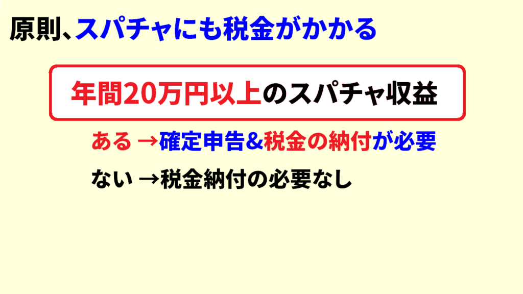 スパチャに税金がかからないパターン2