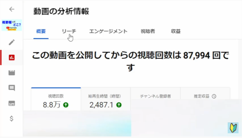 youtubeのサムネイルは変更してもOK？10