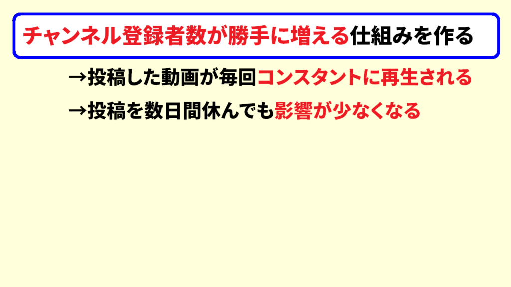 チャンネル登録者の増やし方04