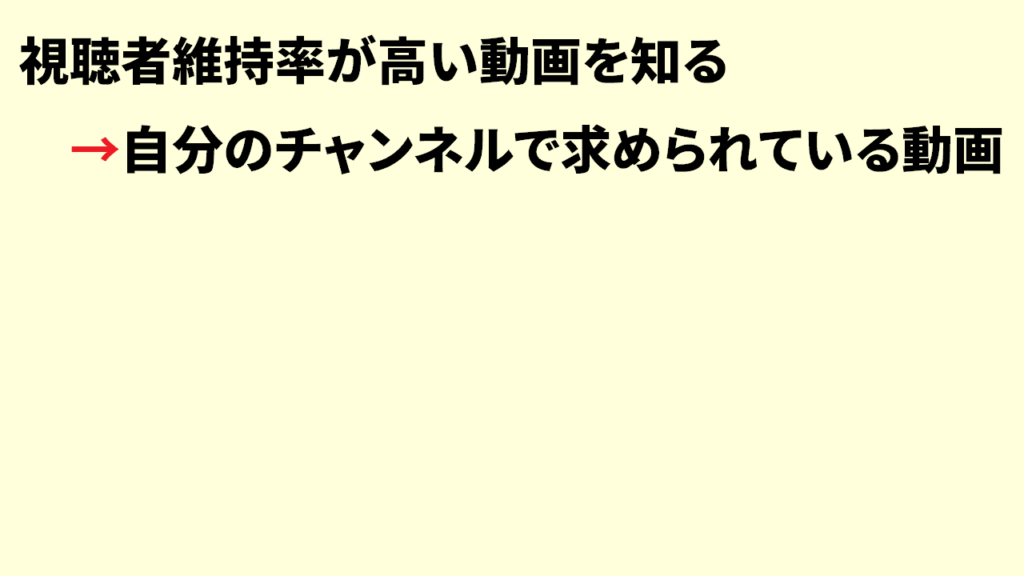 Youtubeの視聴者維持率とは4