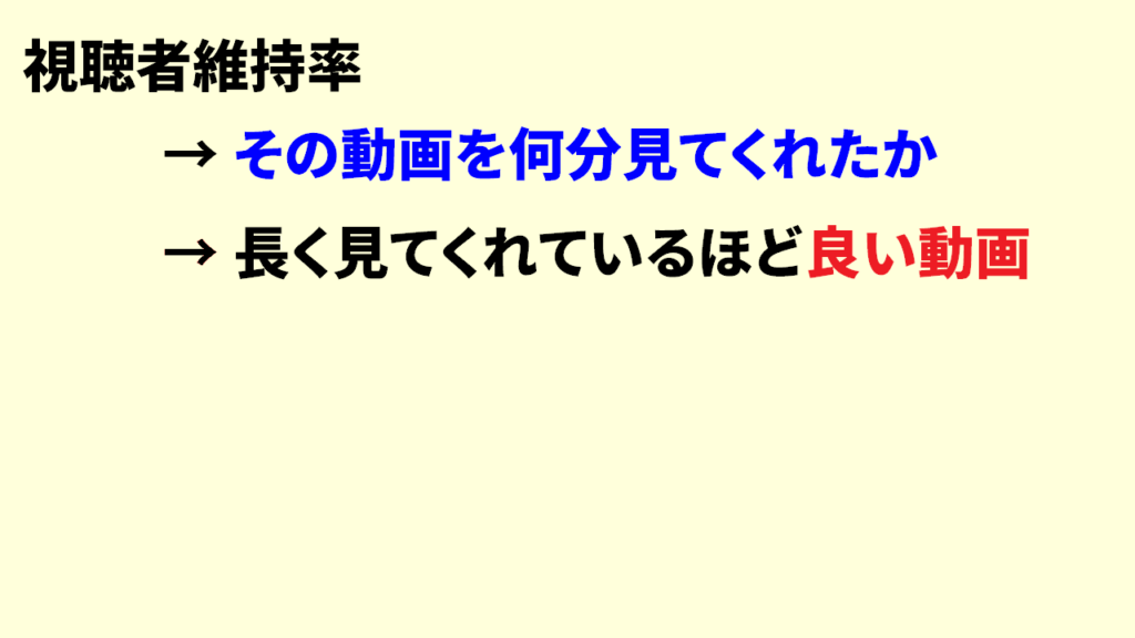 Youtubeの視聴者維持率とは2