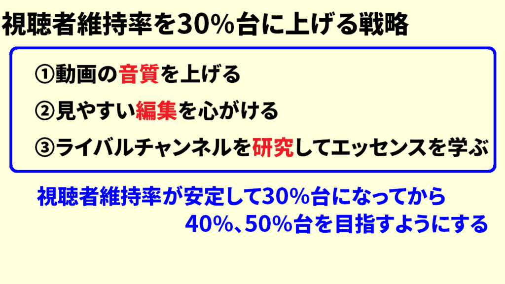 youtube視聴者維持率を30％台に上げる方法9