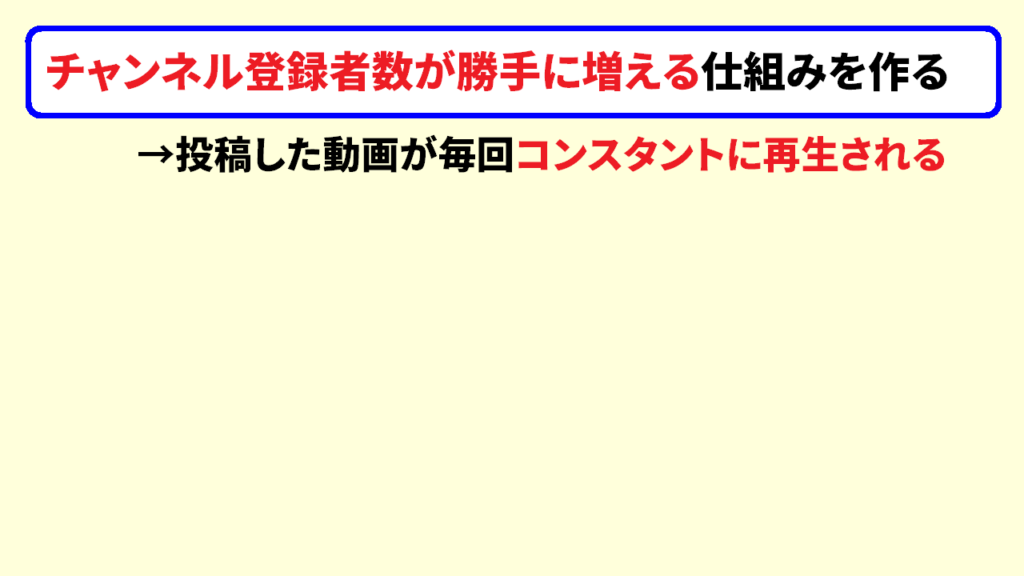 チャンネル登録者の増やし方03