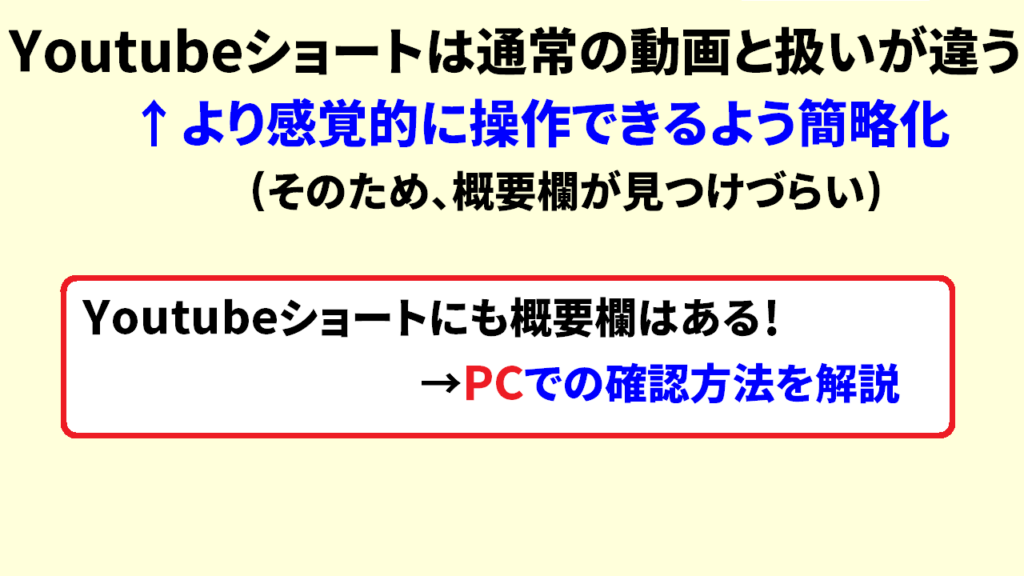 Youtubeショートの概要欄はどこ？2