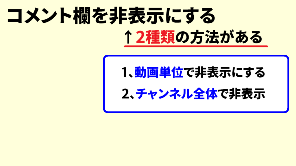 Youtubeコメント欄を非表示にする方法1