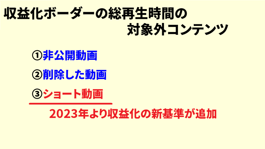 収益化ボーダーの総再生時間の対象外となるコンテンツ2