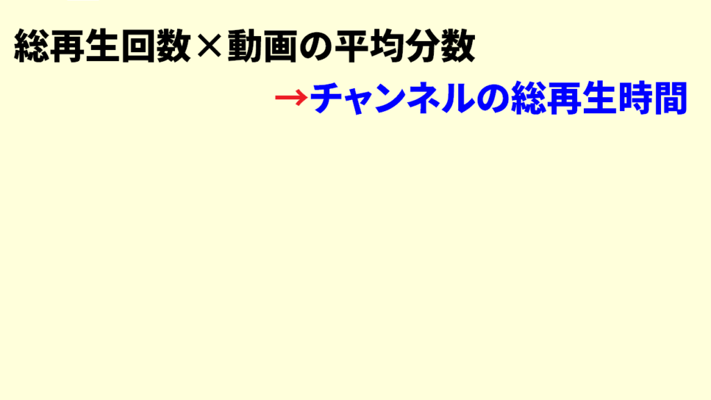 Youtube総再生時間の調べ方　他人7