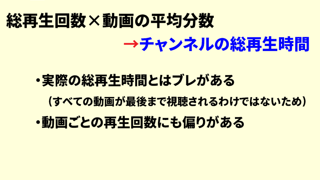 Youtube総再生時間の調べ方　他人9