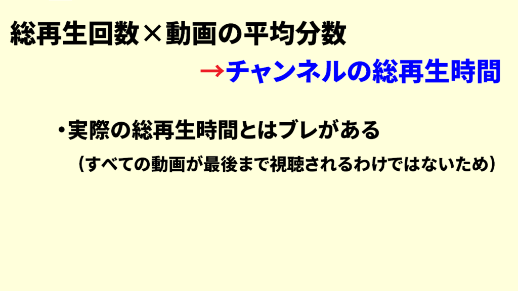 Youtube総再生時間の調べ方　他人8