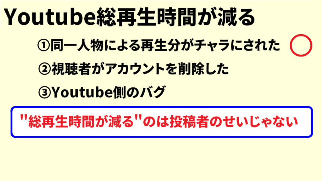 Youtubeの総再生時間が減る原因と対策11