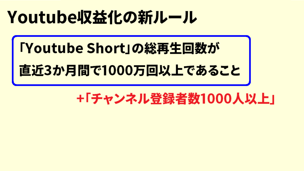 「総再生時間 4000時間」にショート動画は含まれる？6