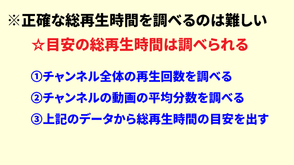 Youtube総再生時間の調べ方　他人3