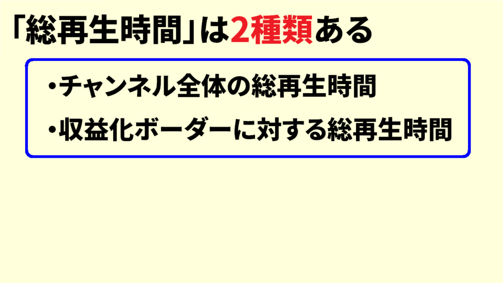 総再生時間にライブ配信は含まれる？1