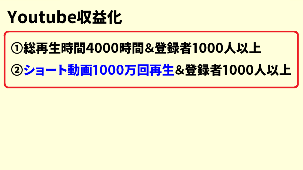 「総再生時間 4000時間」にショート動画は含まれる？7