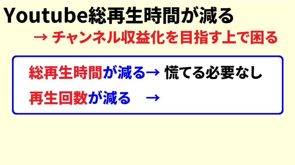 Youtubeの総再生時間が減る原因と対策3