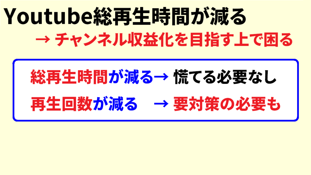 Youtubeの総再生時間が減る原因と対策4