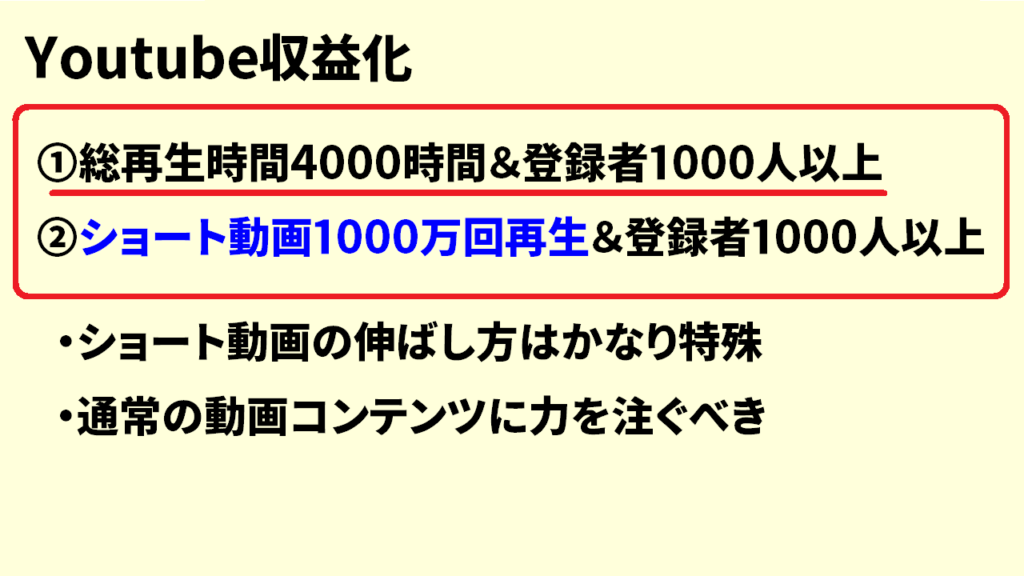 「総再生時間 4000時間」にショート動画は含まれる？8