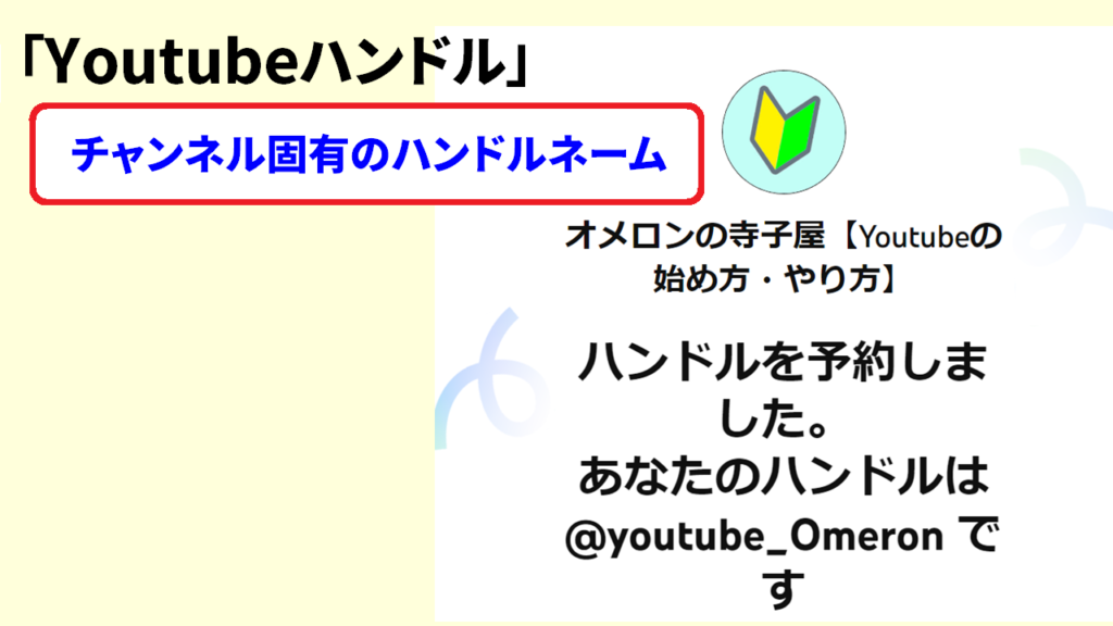 Youtubeのハンドルネーム機能『Youtubeハンドル』