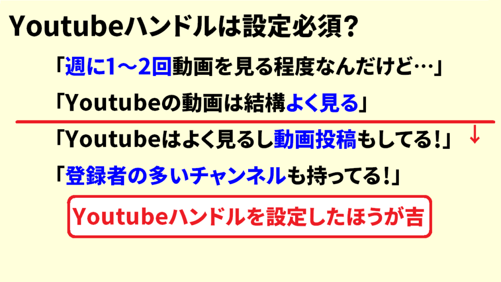 Youtubeハンドルは見るだけでも必要4