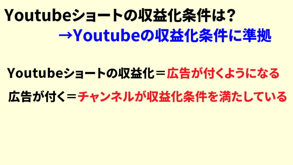 Youtubeショートの収益化まとめ6