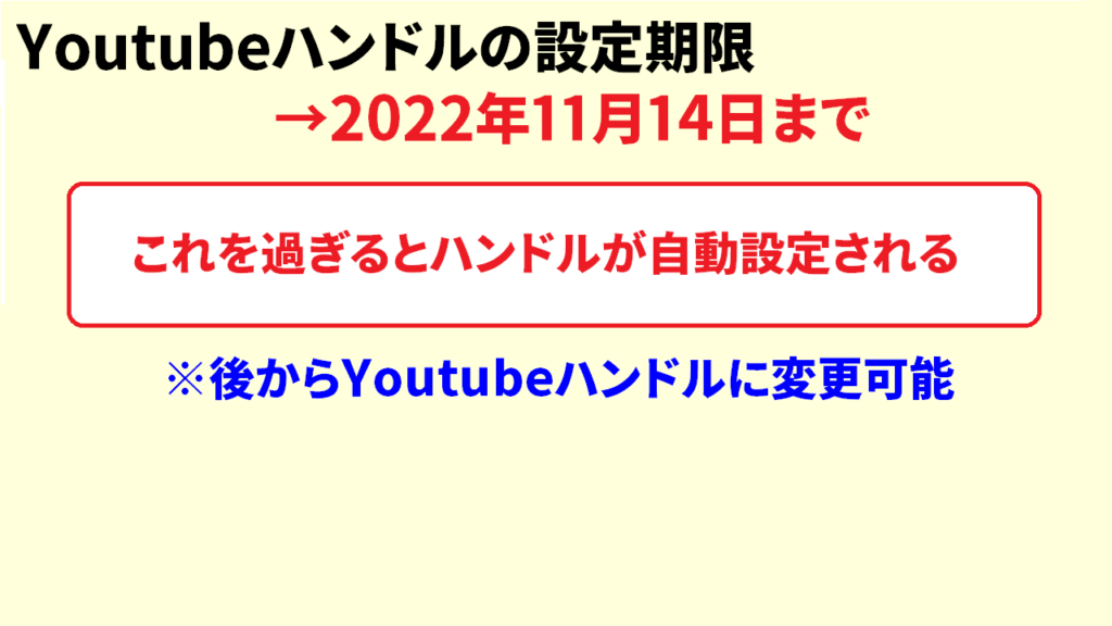 Youtubeハンドルの確認方法2
