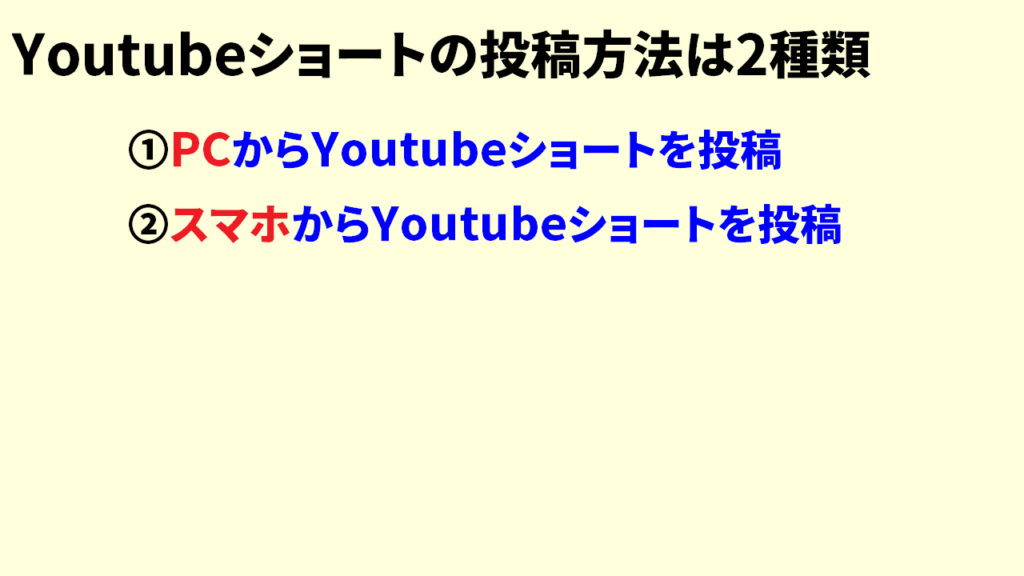 Youtubeショートの投稿方法【スマホ編】1