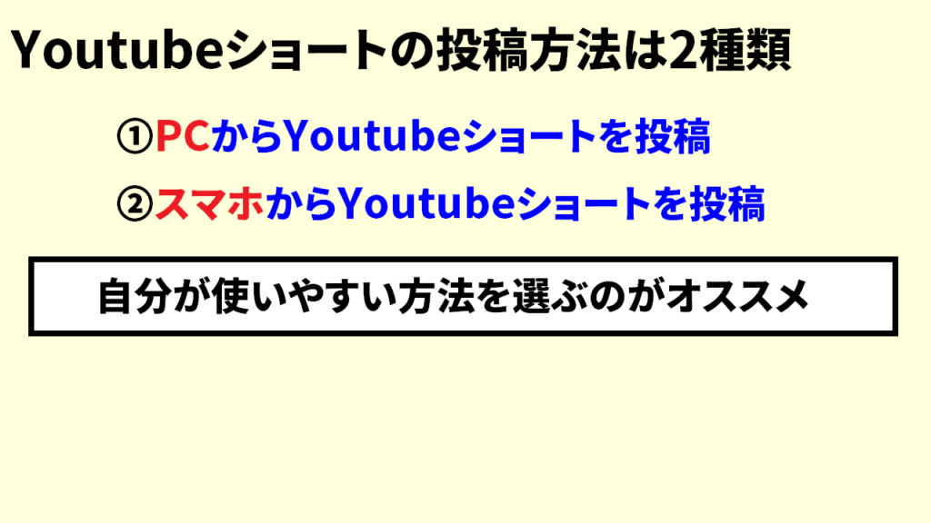 Youtubeショートの投稿方法【スマホ編】2