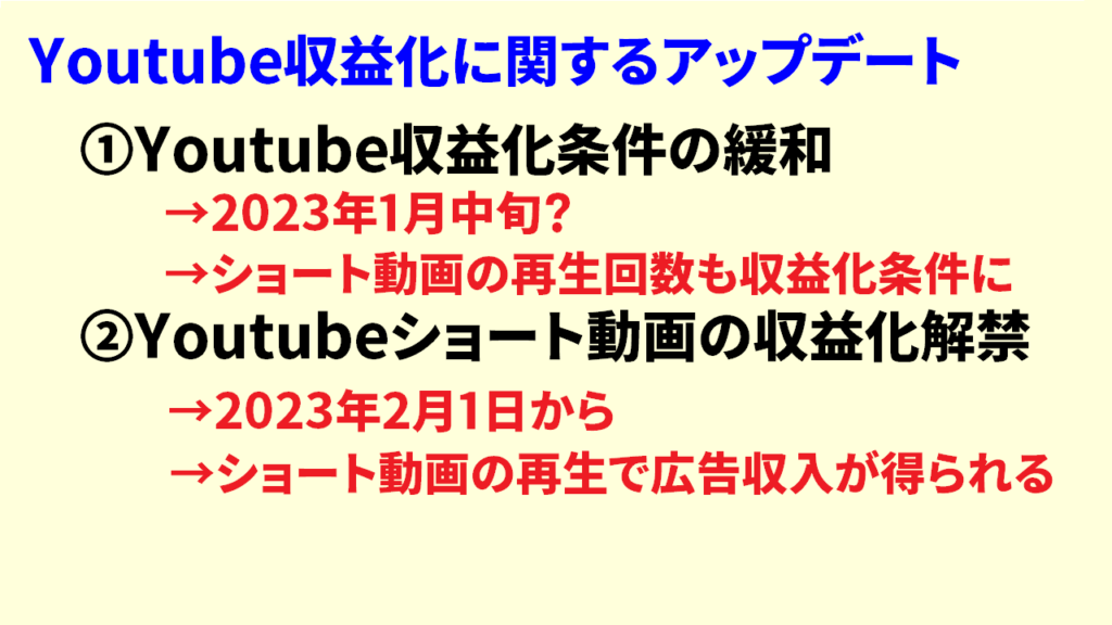 ショート動画の収益化条件といつからお金がもらえるのか5