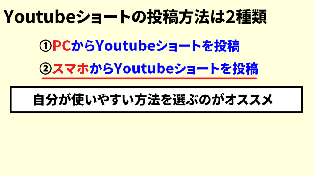 Youtubeショートの投稿方法【スマホ編】3