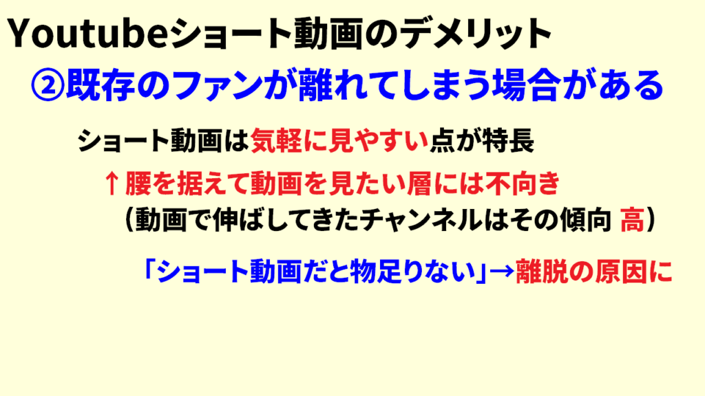 Youtubeショート動画のデメリット6