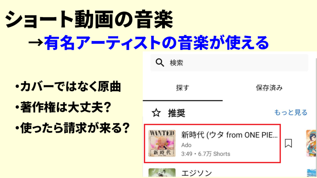 ショート動画の音楽は著作権的にOK2