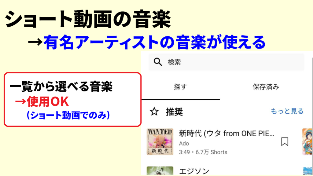ショート動画の音楽は著作権的にOK4