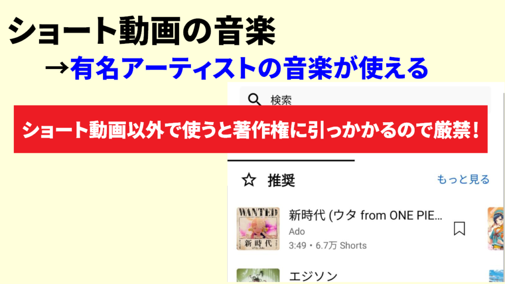 ショート動画の音楽は著作権的にOK5