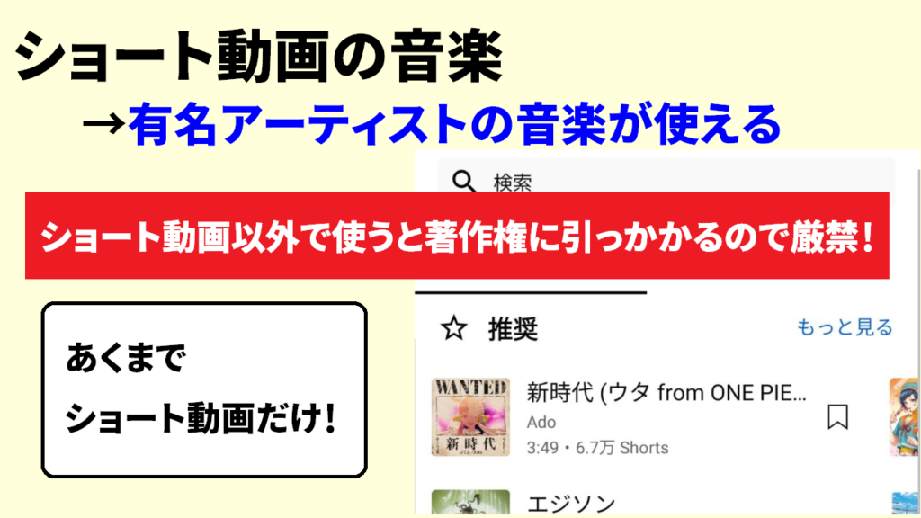 ショート動画の音楽は著作権的にOK6