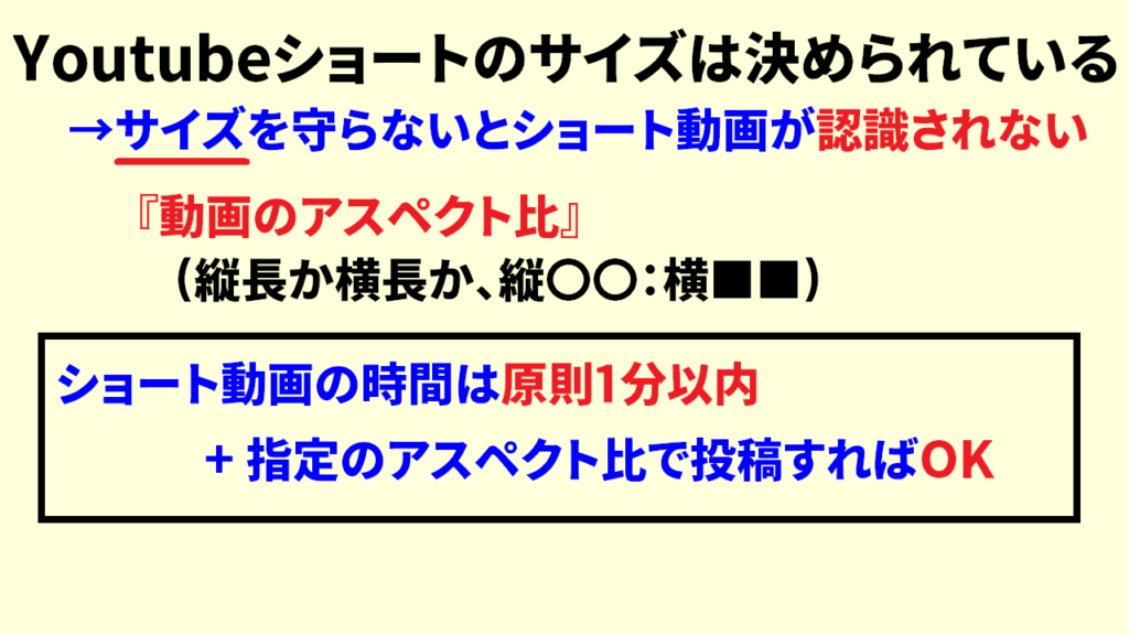 Youtubeショート動画のサイズ3