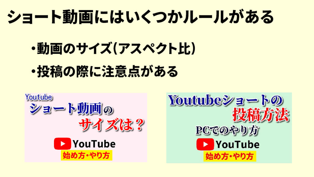 ショート動画の時間は何分1