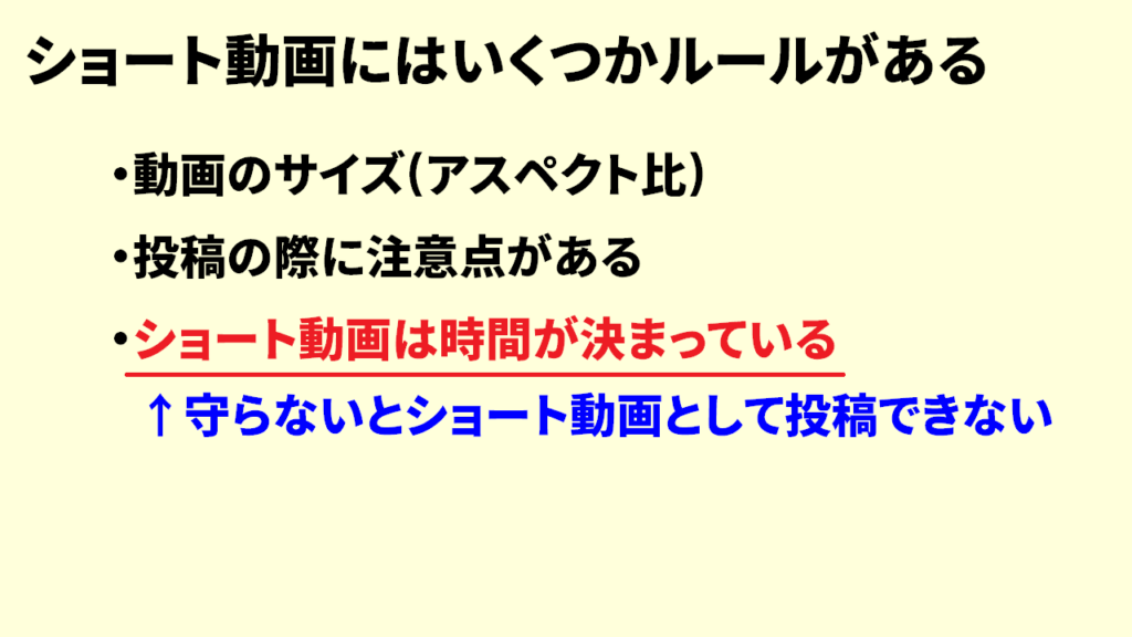 ショート動画の時間は何分2