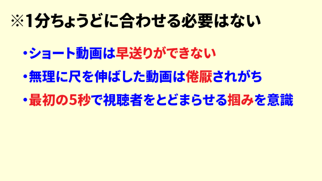 ショート動画の時間は何分5