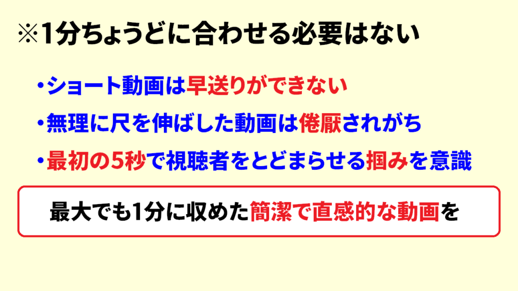 ショート動画の時間は何分6